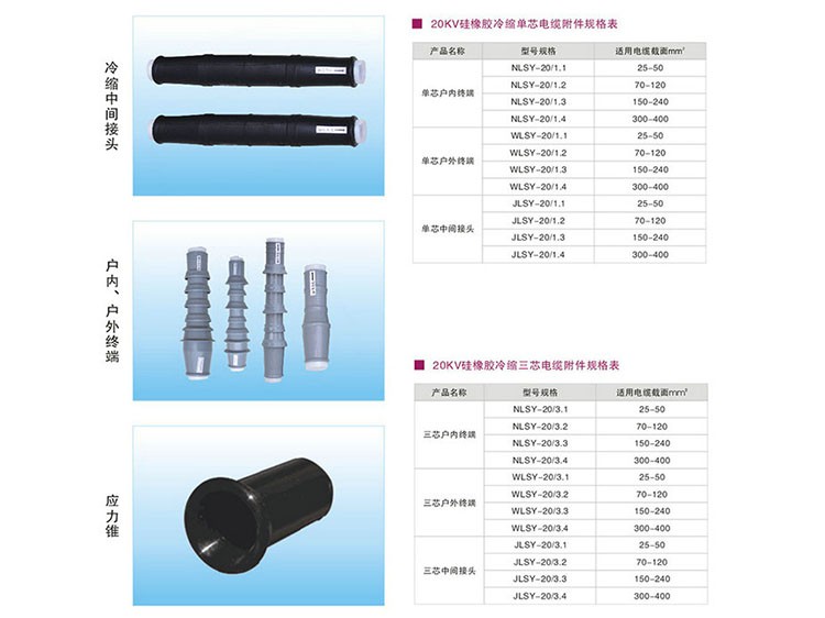 20KV硅橡胶冷缩型电缆